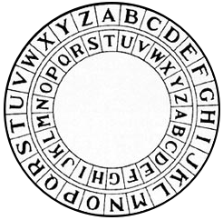 Code Wheel Example